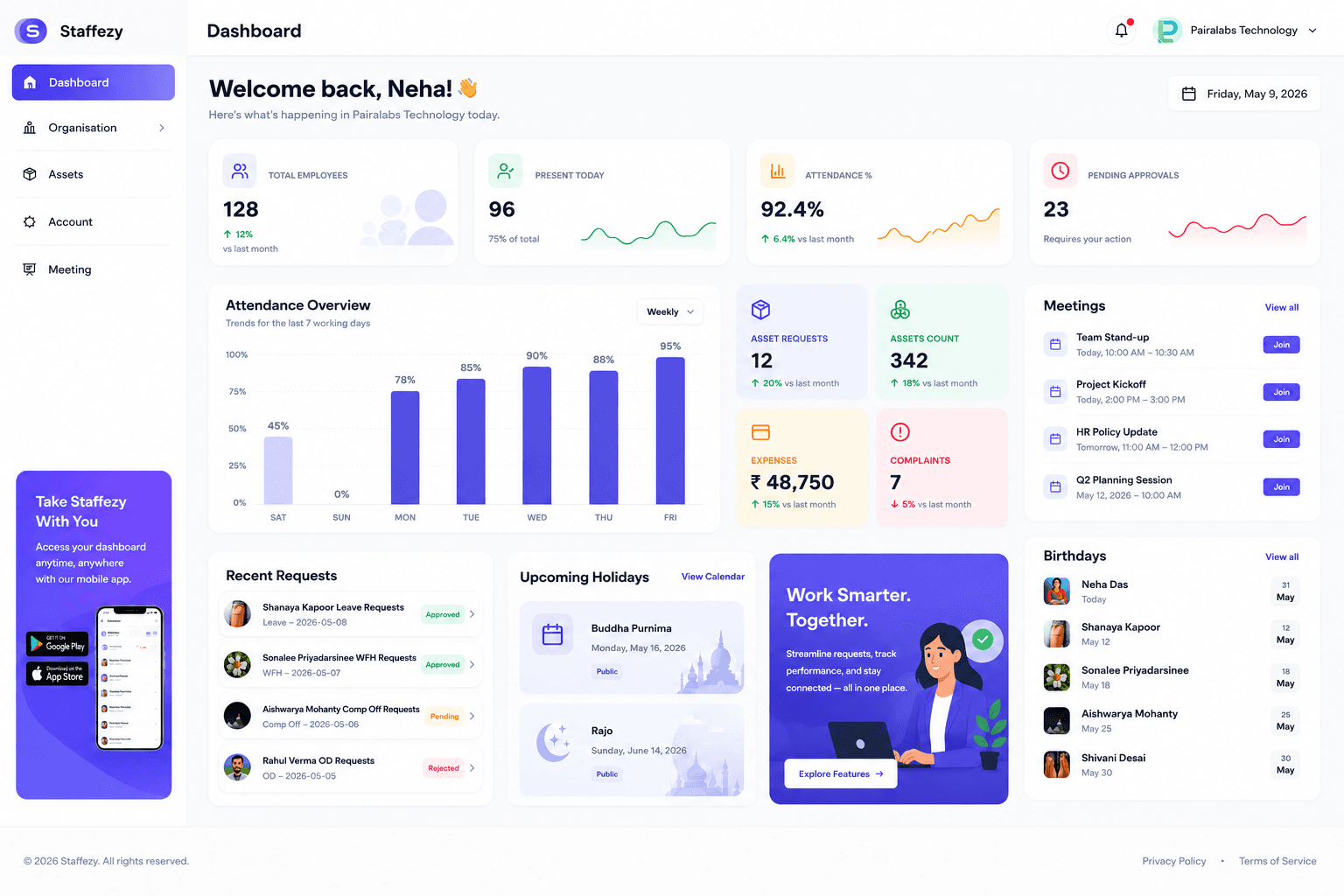 HR Dashboard Overview