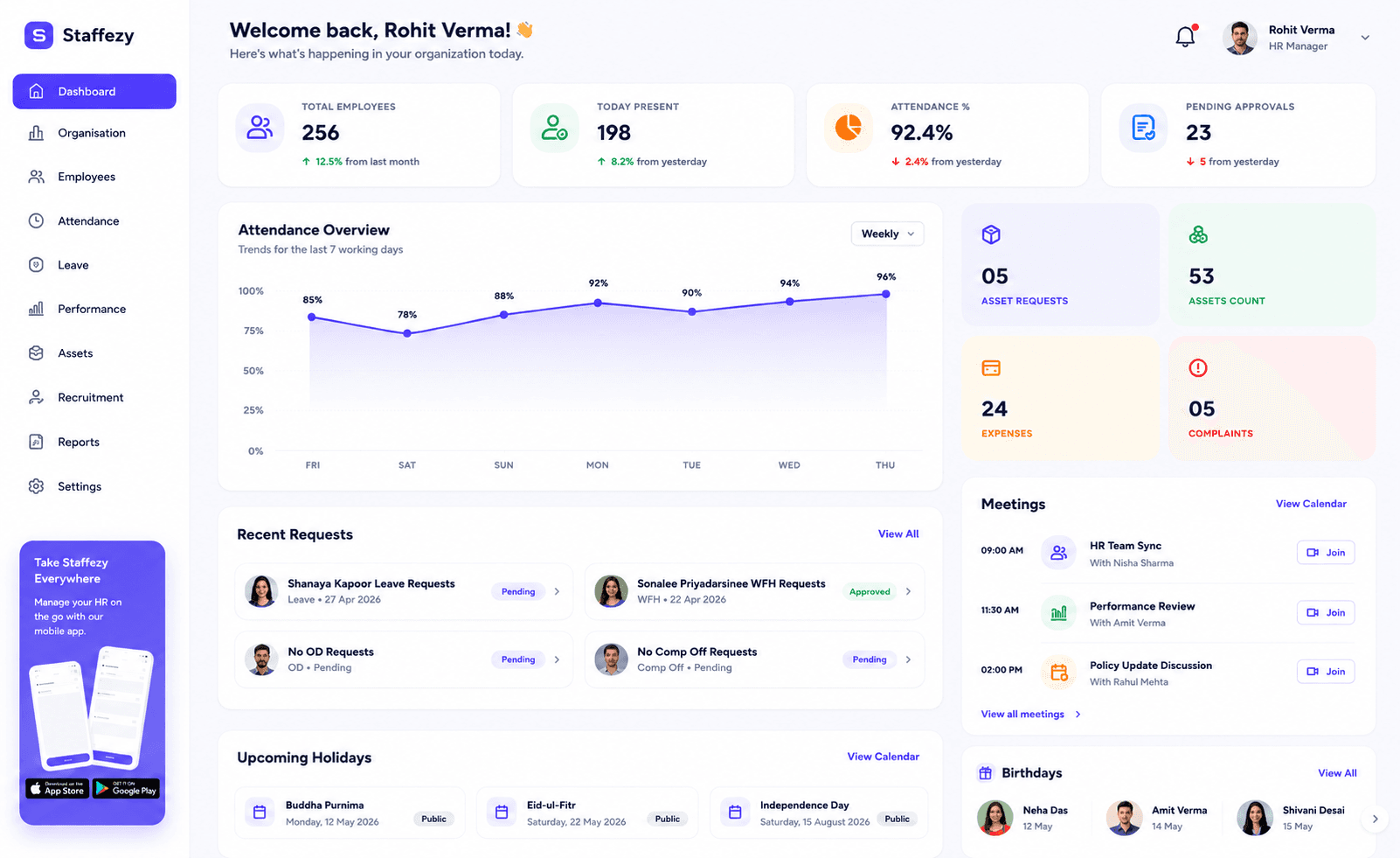HR Analytics Dashboard